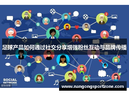足球产品如何通过社交分享增强粉丝互动与品牌传播